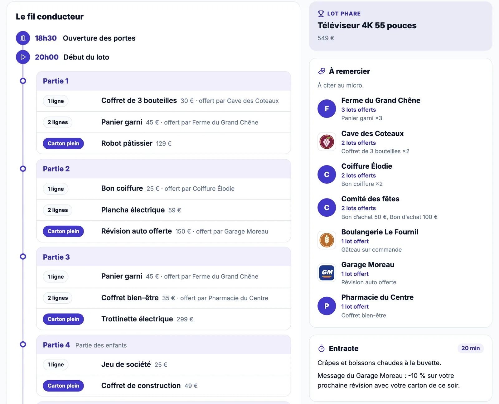 Feuille de route d’un loto : le fil conducteur partie par partie avec les lots et leurs donateurs, le lot phare et la liste des partenaires à remercier